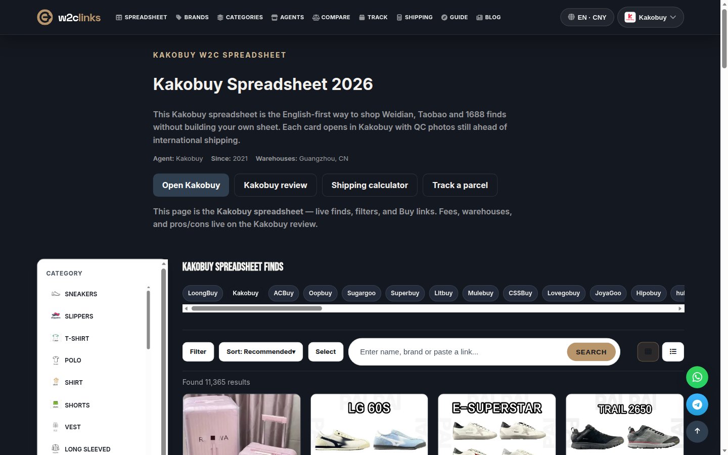 Catálogo Kakobuy en w2clinks: fichas con foto, marca y precio de referencia